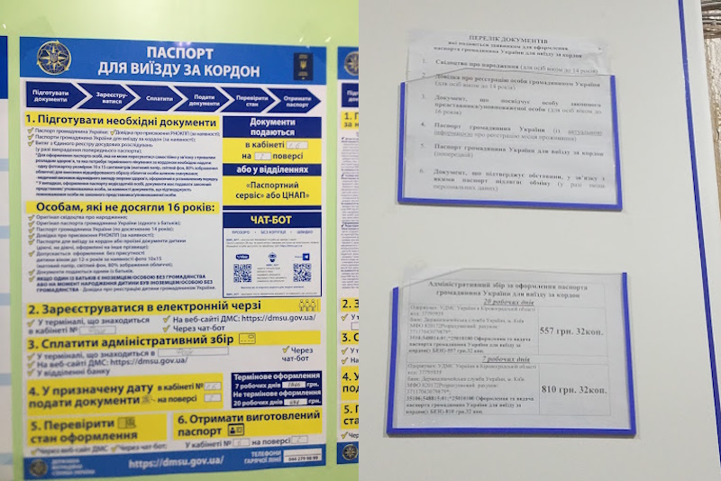 Паспортний стіл Кропивницький