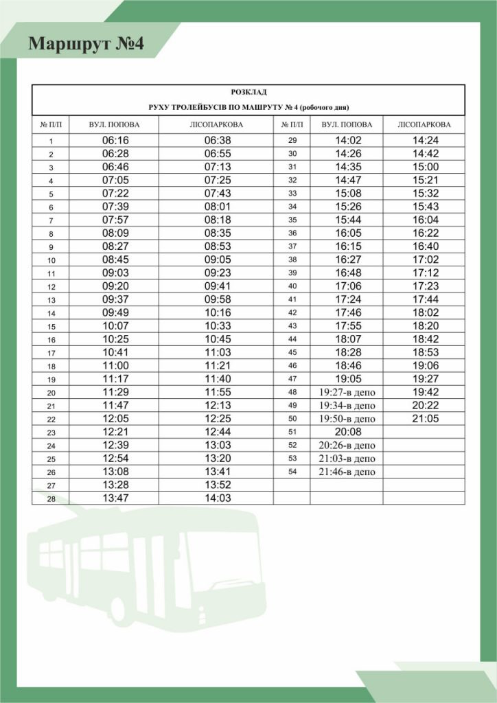 Тройлейбус 4