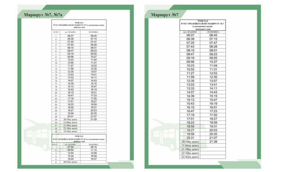 Тролейбус 7 Кропивницький