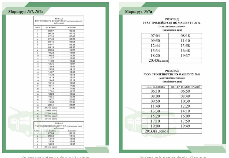 Тролейбус 7-А Кропивницький