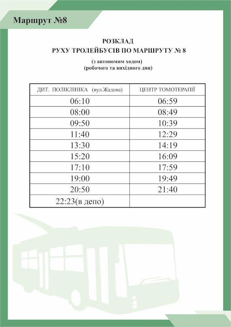 Тролейбус 8 Кропивницький