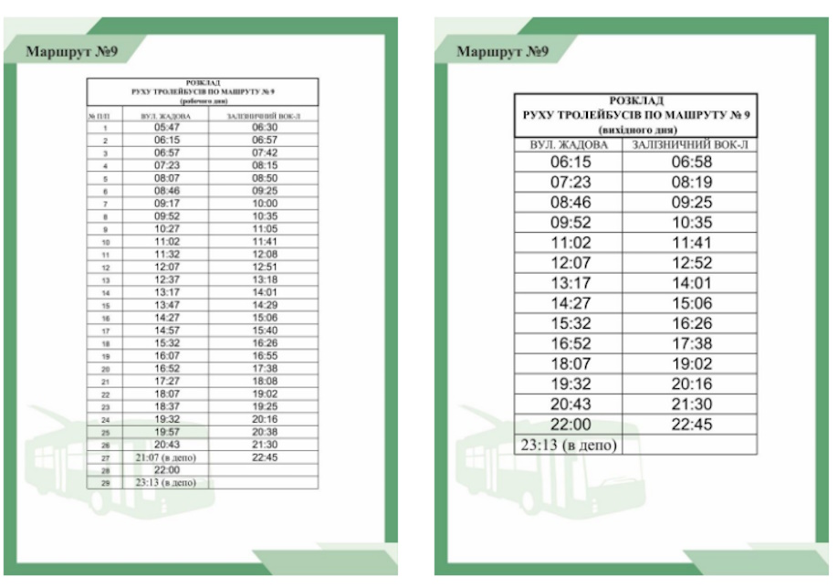 Тройлейбус 9 Кропивницький