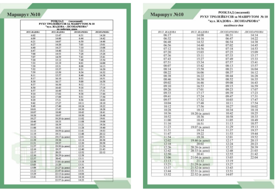 Тролейбус 10 Кропивницький