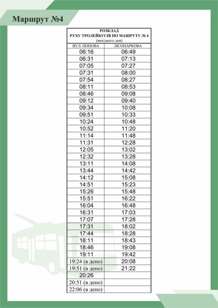 Тройлейбус 4