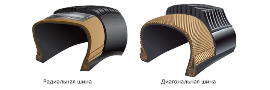 радиальные и диагональные шины