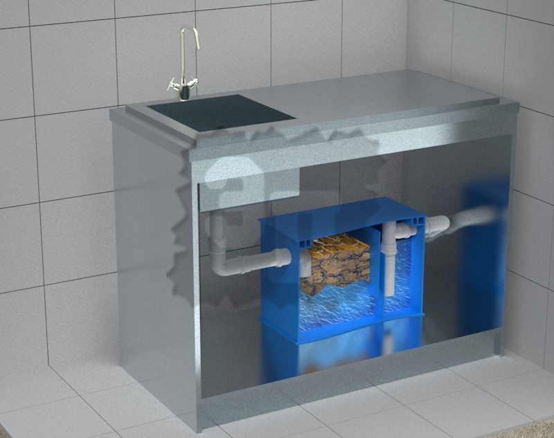 Жироуловлювач для вашої кухні: повний гайд