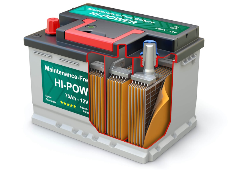 АКБ AGM: тільки правда