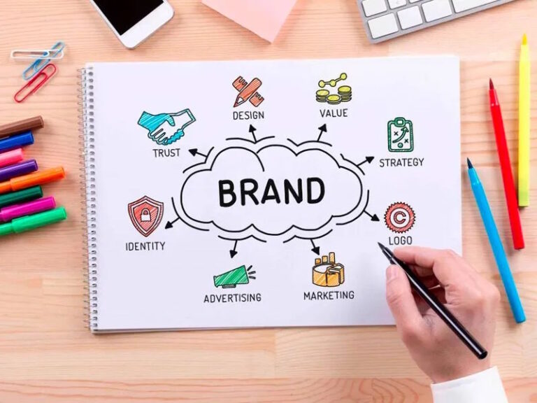 торговой марки