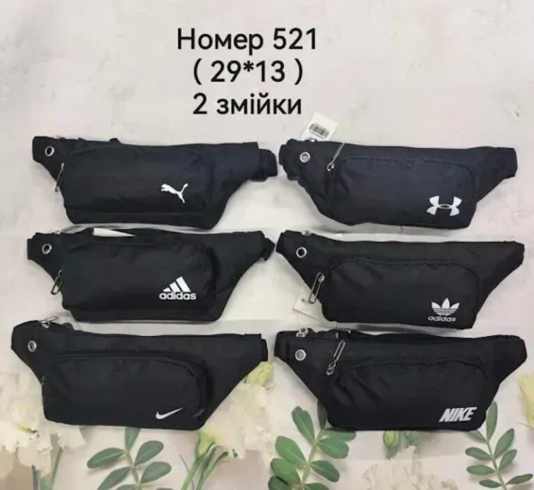 Подорож у світ чоловічих сумок