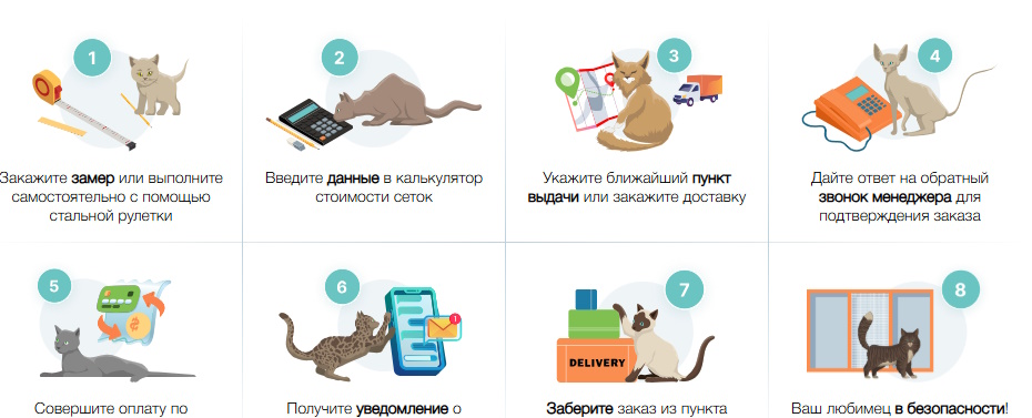 «Антикошка» – надежная защита ваших питомцев