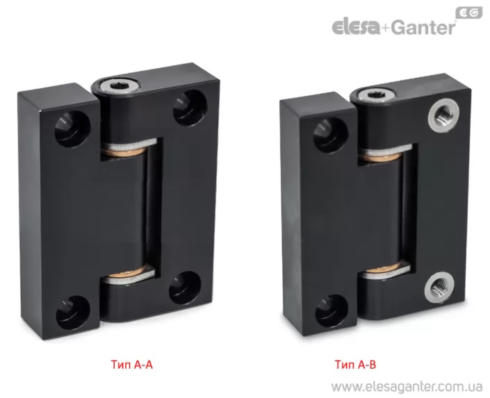 Регулируемые петли