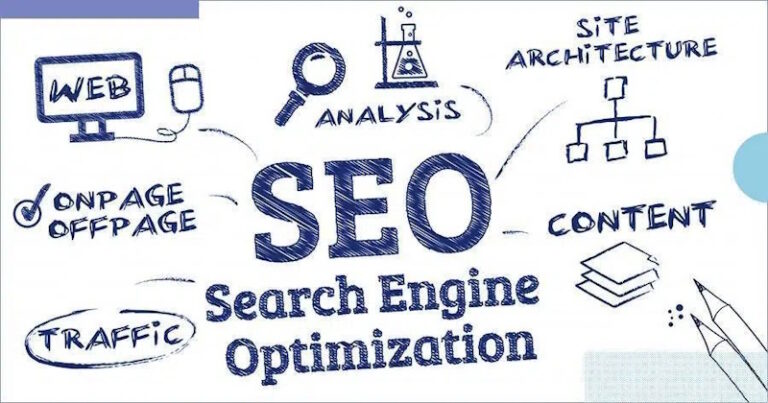 Ефективне SEO