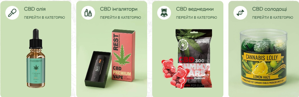 Як правильно використовувати продукти з CBD (КБД)