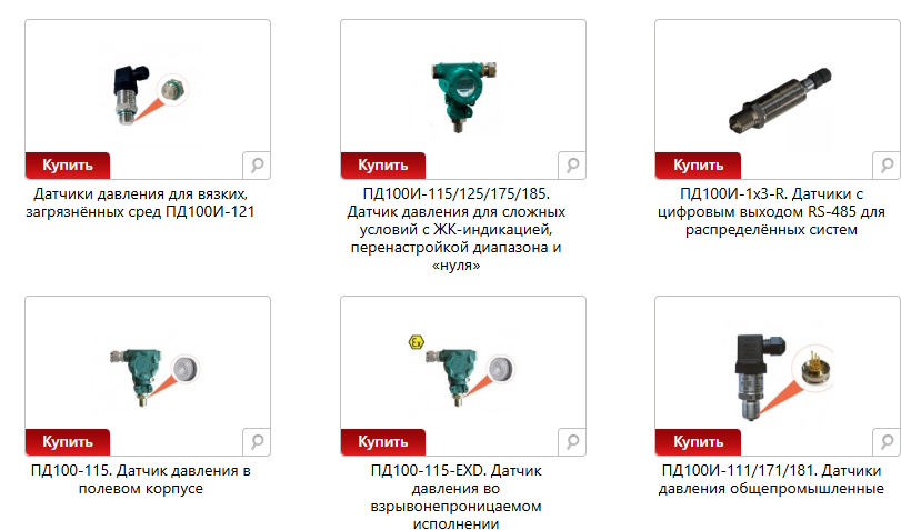 Перетворювач тиску — сучасні рішення для автоматизації та точного контролю процесів