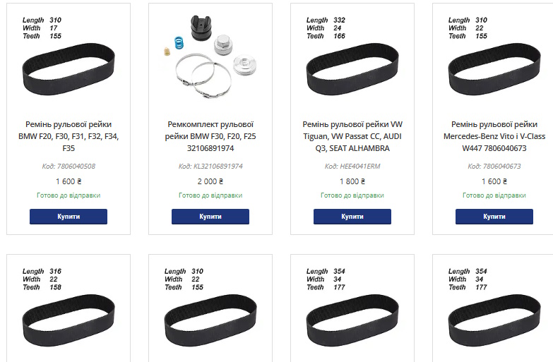 Як правильно вибрати ремкомплект для кермової рейки: поради та помилки автовласників