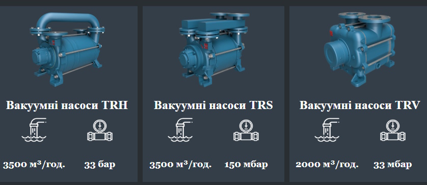 промислові насоси