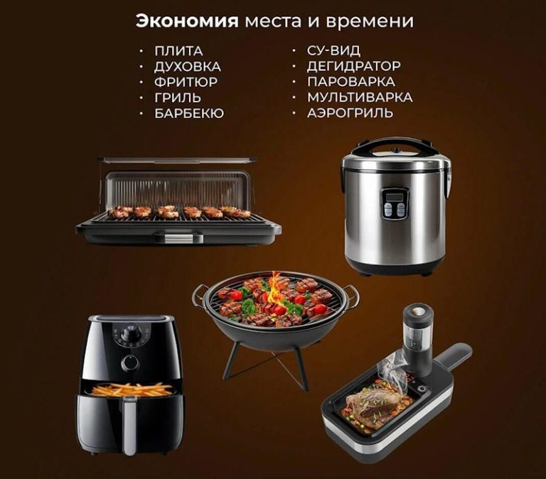 Эффективный аэрогриль
