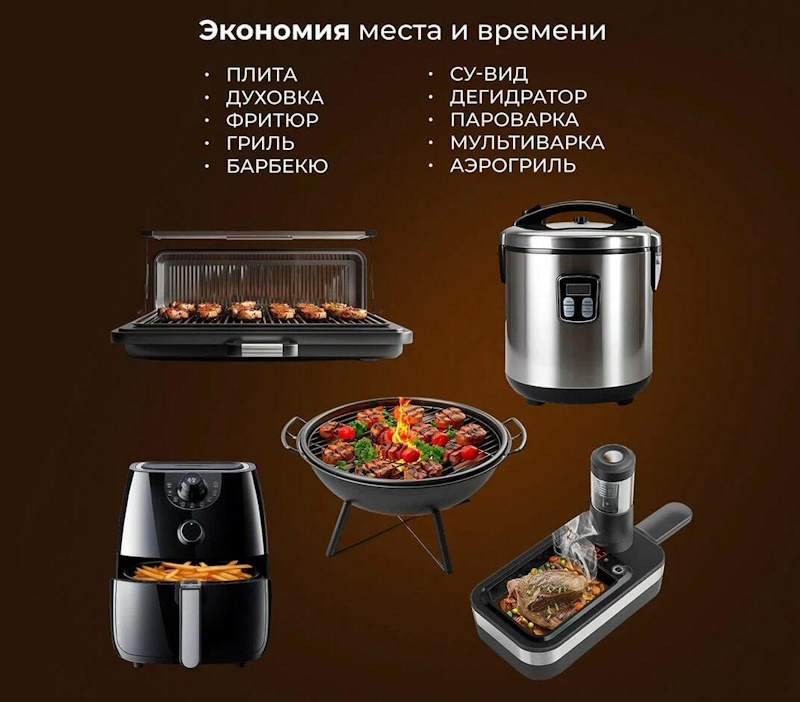 Эффективный аэрогриль: управление, возможности и достоинства