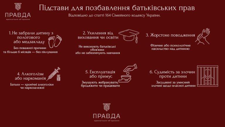Лишение родительских прав