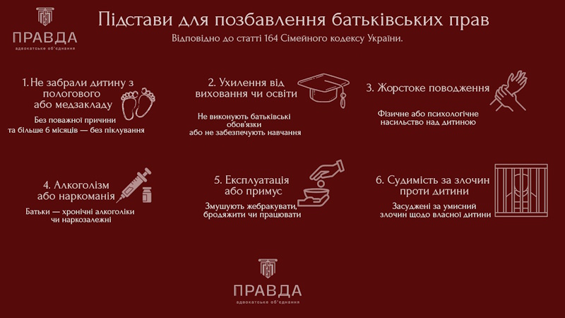 IMG_01 Лишение родительских прав